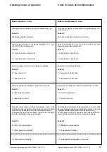 Preview for 55 page of Hofmann geodyna 3000 Operation Manual