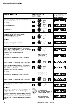 Preview for 56 page of Hofmann geodyna 3000 Operation Manual