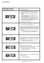 Preview for 62 page of Hofmann geodyna 3000 Operation Manual