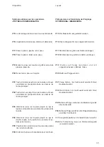 Preview for 35 page of Hofmann geodyna 8200 Operator'S Manual