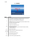 Preview for 26 page of Hofmann Megaspin 800 Operating Instructions Manual