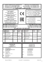 Preview for 3 page of Hofmann monty 4400 Operation Manual