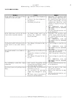 Preview for 50 page of Hofmann monty 4400 Operation Manual