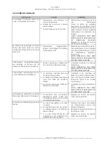 Preview for 73 page of Hofmann monty 4400 Operation Manual