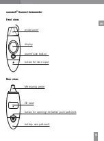 Preview for 15 page of Hofmann sanowell Scaneo Manual