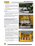 Preview for 55 page of Hog Technologies Stripe Hog SK3000 Operation Manual