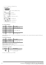 Preview for 10 page of HOGERT HT1E602 User Manual