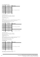 Preview for 16 page of HOGERT HT1E603 User Manual