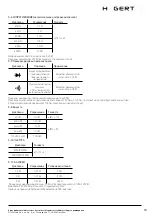 Preview for 23 page of HOGERT HT1E603 User Manual