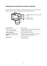 Preview for 26 page of Hohem iSteady Pro 4 User Manual