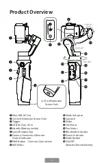 Preview for 3 page of Hohem iSteadyPro4 User Manual