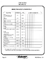 Preview for 40 page of Hoist Fitness CL2102 Owner'S Manual