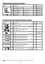 Preview for 19 page of HOKLARTHERM Riga Assembly Instructions Manual