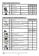 Preview for 21 page of HOKLARTHERM Riga Assembly Instructions Manual