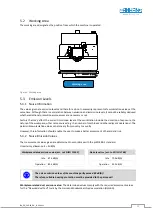 Preview for 24 page of HOKUBEMA PANHANS 245-20 Operating Manual