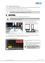 Preview for 33 page of HOKUBEMA PANHANS 245-20 Operating Manual