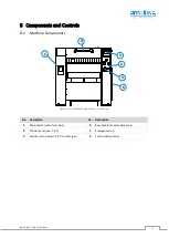 Preview for 26 page of HOKUBEMA PANHANS 436/100 Operating Manual