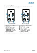 Preview for 27 page of HOKUBEMA PANHANS 436/100 Operating Manual