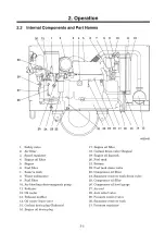 Preview for 17 page of Hokuetsu Airman PDS100S-6B1 Instruction Manual