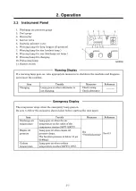 Preview for 18 page of Hokuetsu Airman PDS100S-6B1 Instruction Manual