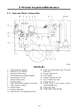 Preview for 37 page of Hokuetsu Airman PDS100S-6B1 Instruction Manual