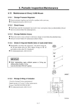 Preview for 48 page of Hokuetsu Airman PDS100S-6B1 Instruction Manual