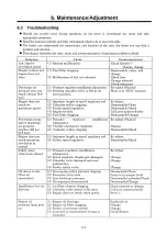 Preview for 53 page of Hokuetsu Airman PDS100S-6B1 Instruction Manual