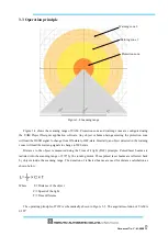 Preview for 16 page of HOKUYO AUTOMATIC UAM-05LP User Manual