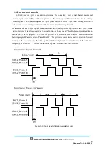 Preview for 24 page of HOKUYO AUTOMATIC UAM-05LP User Manual