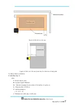 Preview for 54 page of HOKUYO AUTOMATIC UAM-05LP User Manual