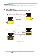 Preview for 64 page of HOKUYO AUTOMATIC UAM-05LP User Manual