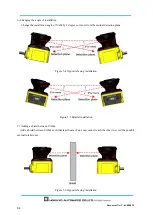 Preview for 65 page of HOKUYO AUTOMATIC UAM-05LP User Manual