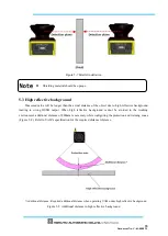 Preview for 66 page of HOKUYO AUTOMATIC UAM-05LP User Manual