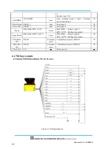 Preview for 69 page of HOKUYO AUTOMATIC UAM-05LP User Manual