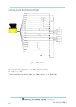 Preview for 71 page of HOKUYO AUTOMATIC UAM-05LP User Manual