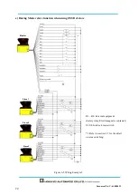 Preview for 73 page of HOKUYO AUTOMATIC UAM-05LP User Manual