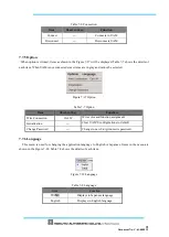 Preview for 92 page of HOKUYO AUTOMATIC UAM-05LP User Manual