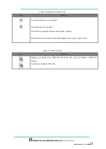 Preview for 102 page of HOKUYO AUTOMATIC UAM-05LP User Manual