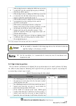 Preview for 130 page of HOKUYO AUTOMATIC UAM-05LP User Manual