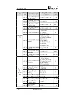 Preview for 37 page of Holip HLP-NV Series Instruction