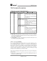 Preview for 42 page of Holip HLP-NV Series Instruction