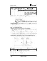 Preview for 47 page of Holip HLP-NV Series Instruction