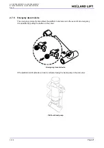 Preview for 21 page of HOLLAND LIFT B-165DL25 4WD/P/N User Manual