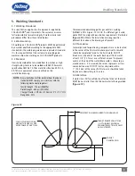 Preview for 9 page of Holland Atlas 55 Installation, Operation And Maintenance Manual