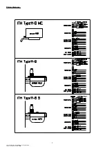 Preview for 14 page of Holland IN11-B Manual