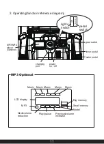 Preview for 13 page of HOLLICY SX1888 Assembly/Disassembly Manual