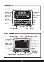 Preview for 13 page of HOLLICY SX1928 Assembly Manual