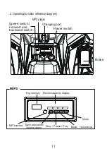 Preview for 13 page of HOLLICY SX2128 Assembly Manual