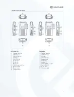 Preview for 4 page of Hollyland CH12 Product Information