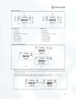 Preview for 6 page of Hollyland CH12 Product Information